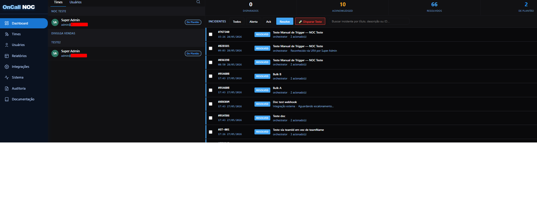 Dashboard do OnCall NOC